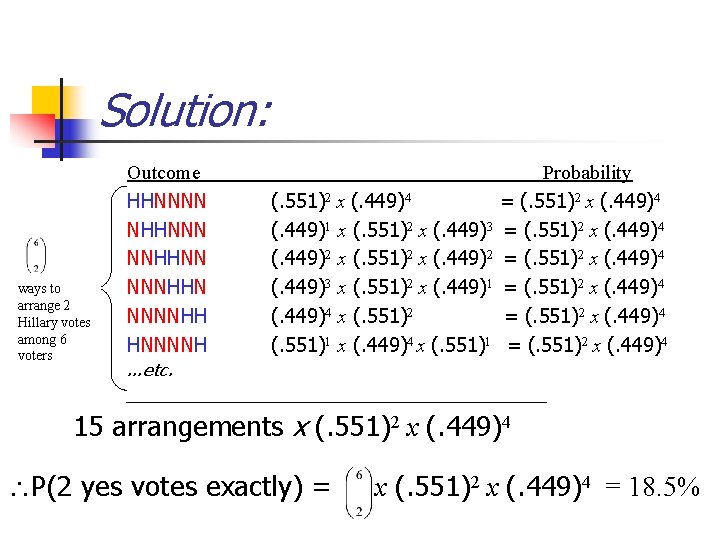 Solution: ways to arrange 2 Hillary votes among 6 voters Outcome HHNNNN NHHNNN NNHHNN