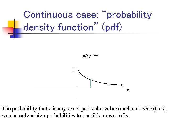 Continuous case: “probability density function” (pdf) p(x)=e-x 1 x The probability that x is