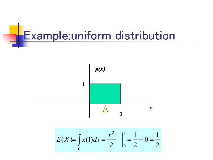 Example: uniform distribution p(x) 1 1 x 