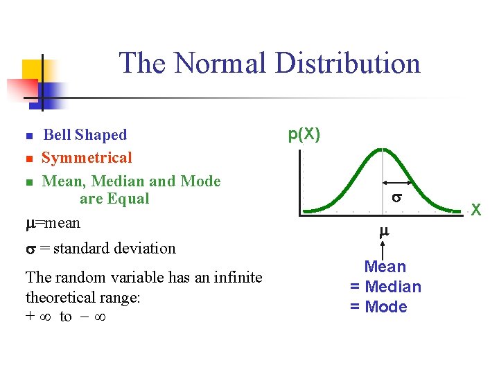The Normal Distribution ‘Bell Shaped’ n Symmetrical n Mean, Median and Mode are Equal