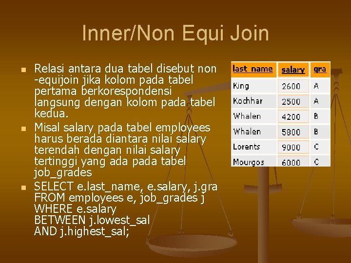 Inner/Non Equi Join n Relasi antara dua tabel disebut non -equijoin jika kolom pada