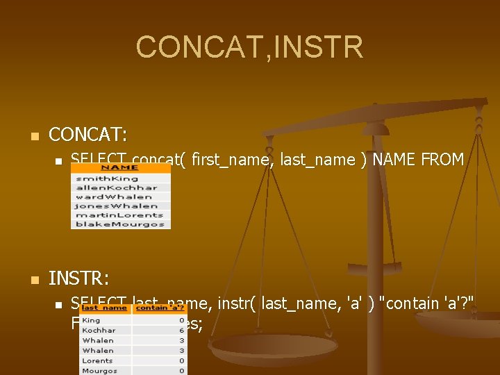 CONCAT, INSTR n CONCAT: n n SELECT concat( first_name, last_name ) NAME FROM employees;