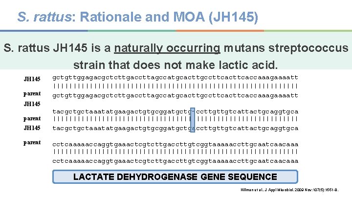 S. rattus: Rationale and MOA (JH 145) S. rattus JH 145 is a naturally