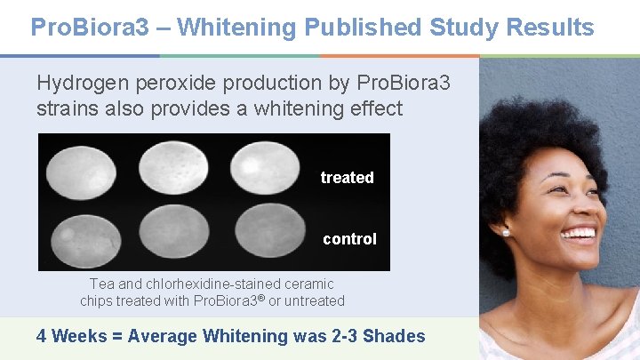 Pro. Biora 3 – Whitening Published Study Results Hydrogen peroxide production by Pro. Biora