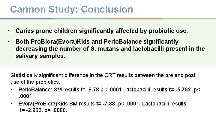 Cannon Study: Conclusion • Caries prone children significantly affected by probiotic use. • Both