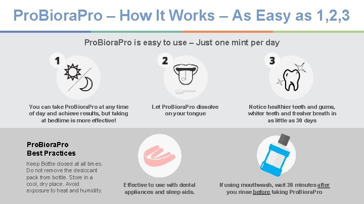 Pro. Biora. Pro – How It Works – As Easy as 1, 2, 3