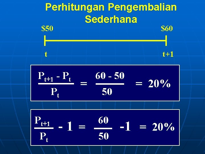 Perhitungan Pengembalian Sederhana $50 $60 t t+1 Pt+1 - Pt Pt Pt+1 Pt =