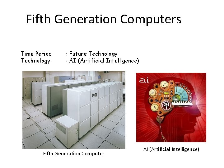 Fifth Generation Computers Time Period Technology : Future Technology : AI (Artificial Intelligence) Fifth