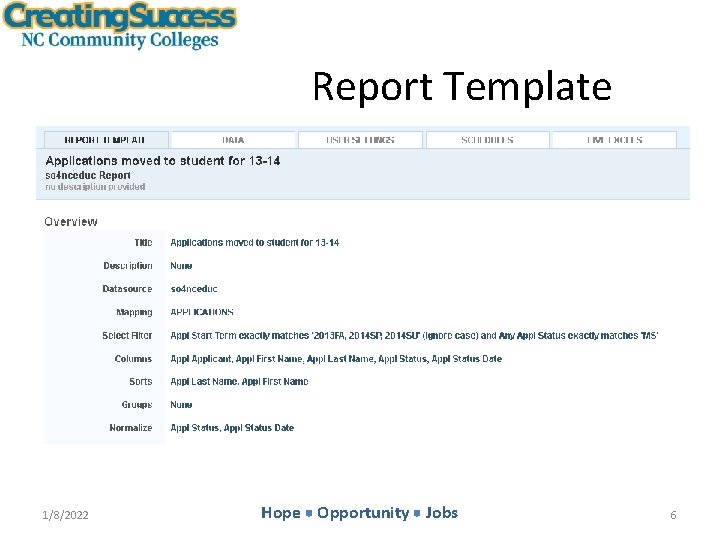 Report Template 1/8/2022 Hope Opportunity Jobs 6 