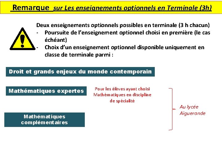 Remarque sur Les enseignements optionnels en Terminale (3 h) Deux enseignements optionnels possibles en