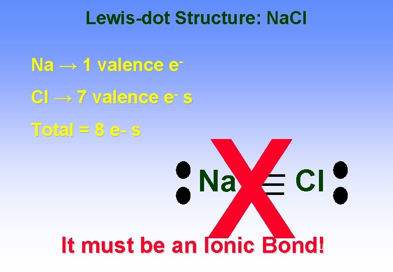 Lewis-dot Structure: Na. Cl Na → 1 valence e. Cl → 7 valence e-