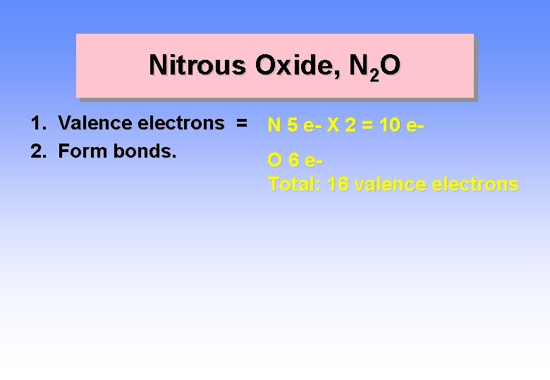 Nitrous Oxide, N 2 O 1. Valence electrons = N 5 e- X 2