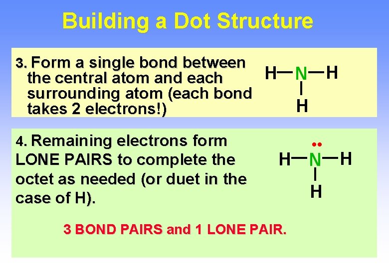 Building a Dot Structure 3. Form a single bond between N H H the