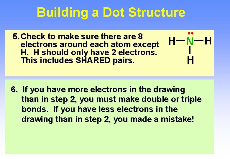 Building a Dot Structure 5. Check to make sure there are 8 electrons around