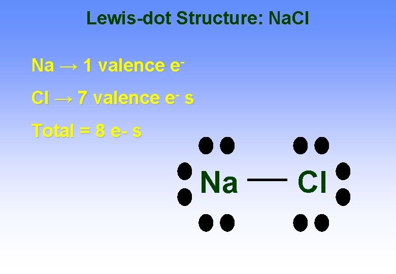 Lewis-dot Structure: Na. Cl Na → 1 valence e. Cl → 7 valence e-