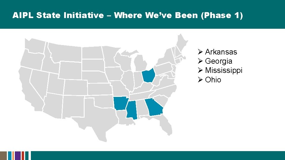 AIPL State Initiative – Where We’ve Been (Phase 1) Ø Arkansas Ø Georgia Ø