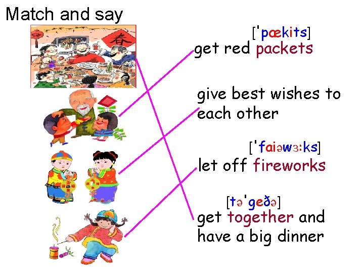Match and say ['pækits] get red packets give best wishes to each other ['faiəwɜ: