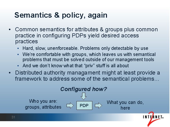 Semantics & policy, again • Common semantics for attributes & groups plus common practice