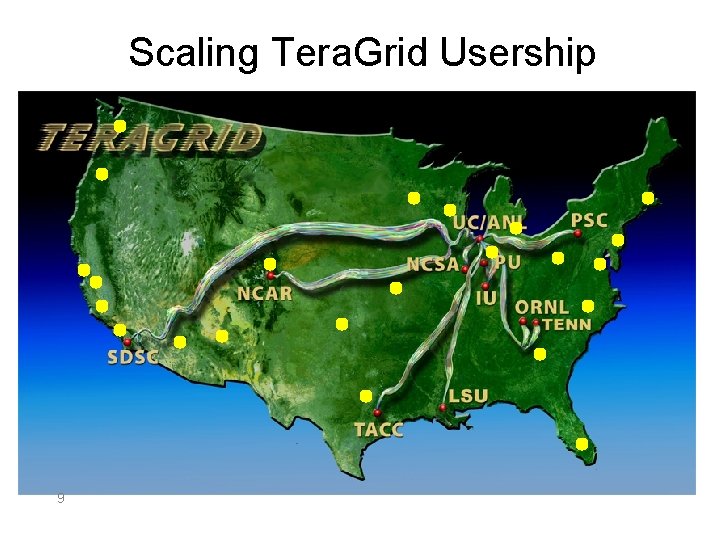 Scaling Tera. Grid Usership 9 