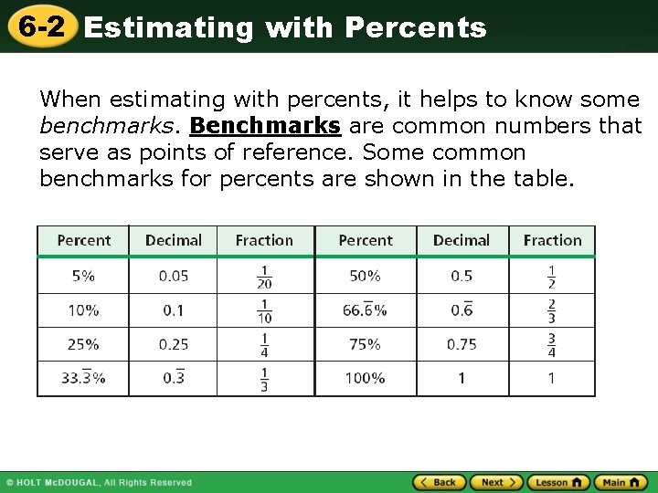 6 -2 Estimating with Percents When estimating with percents, it helps to know some