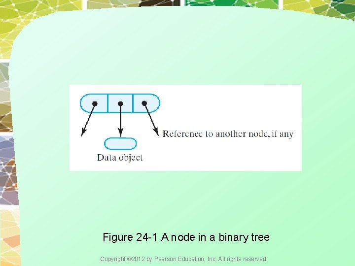 Tree Implementations Chapter 24 Copyright 2012 by Pearson