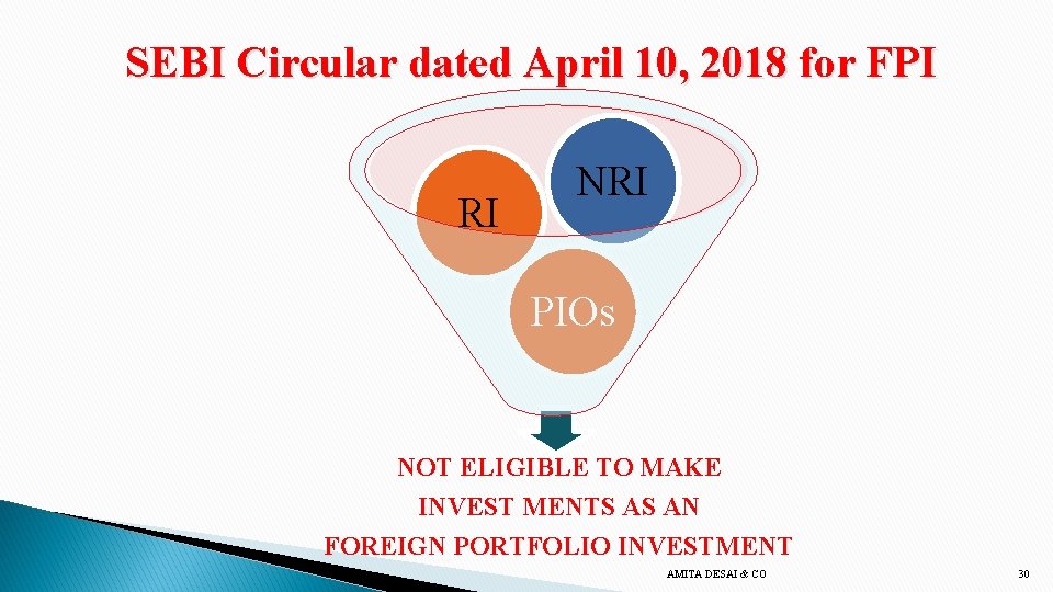 SEBI Circular dated April 10, 2018 for FPI RI NRI PIOs NOT ELIGIBLE TO
