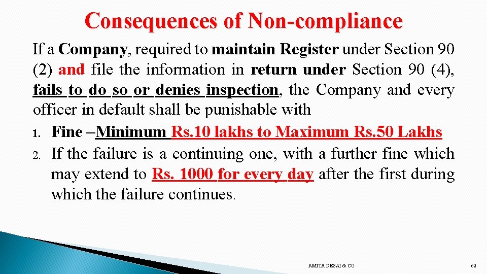 Consequences of Non-compliance If a Company, required to maintain Register under Section 90 (2)