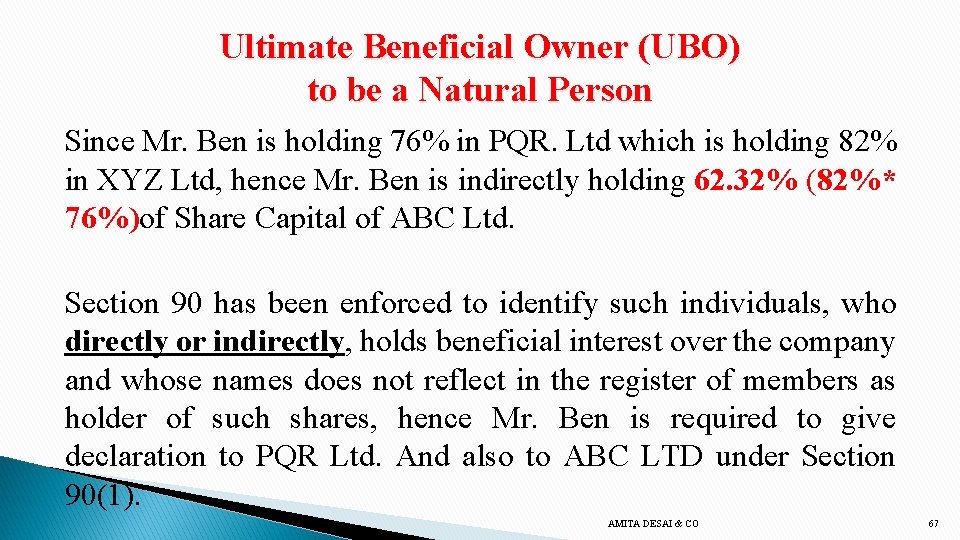 Ultimate Beneficial Owner (UBO) to be a Natural Person Since Mr. Ben is holding