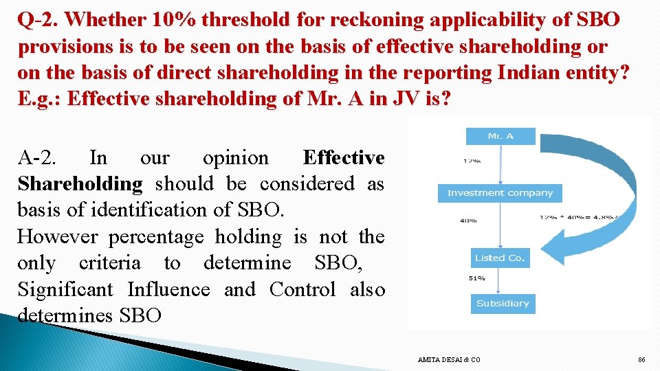 Q-2. Whether 10% threshold for reckoning applicability of SBO provisions is to be seen