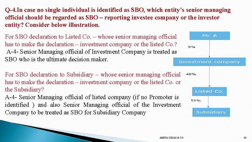 Q-4. In case no single individual is identified as SBO, which entity’s senior managing