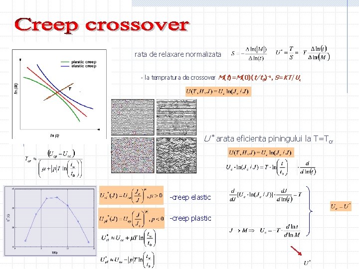 rata de relaxare normalizata - la tempratura de crossover M(t)=M(0)(t/t 0)-s, S=KT/Uc U *