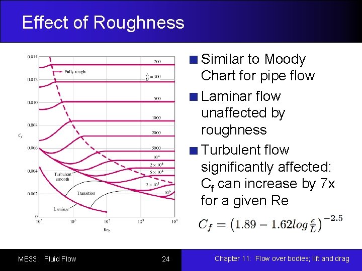 Effect of Roughness Similar to Moody Chart for pipe flow Laminar flow unaffected by