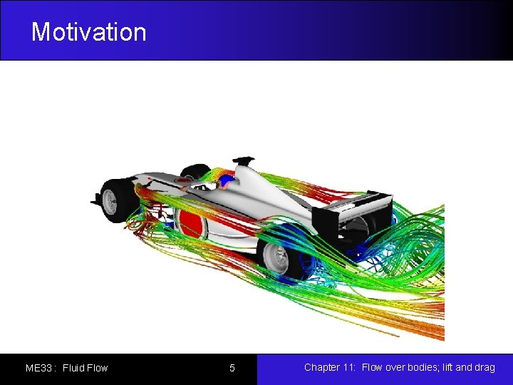 Motivation ME 33 : Fluid Flow 5 Chapter 11: Flow over bodies; lift and