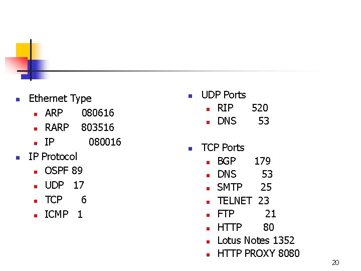 n n Ethernet Type n ARP 080616 n RARP 803516 n IP 080016 IP