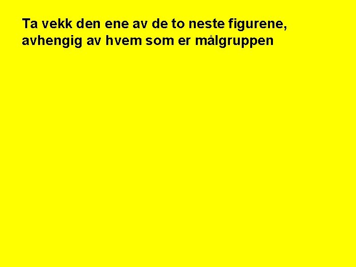 Ta vekk den ene av de to neste figurene, avhengig av hvem som er