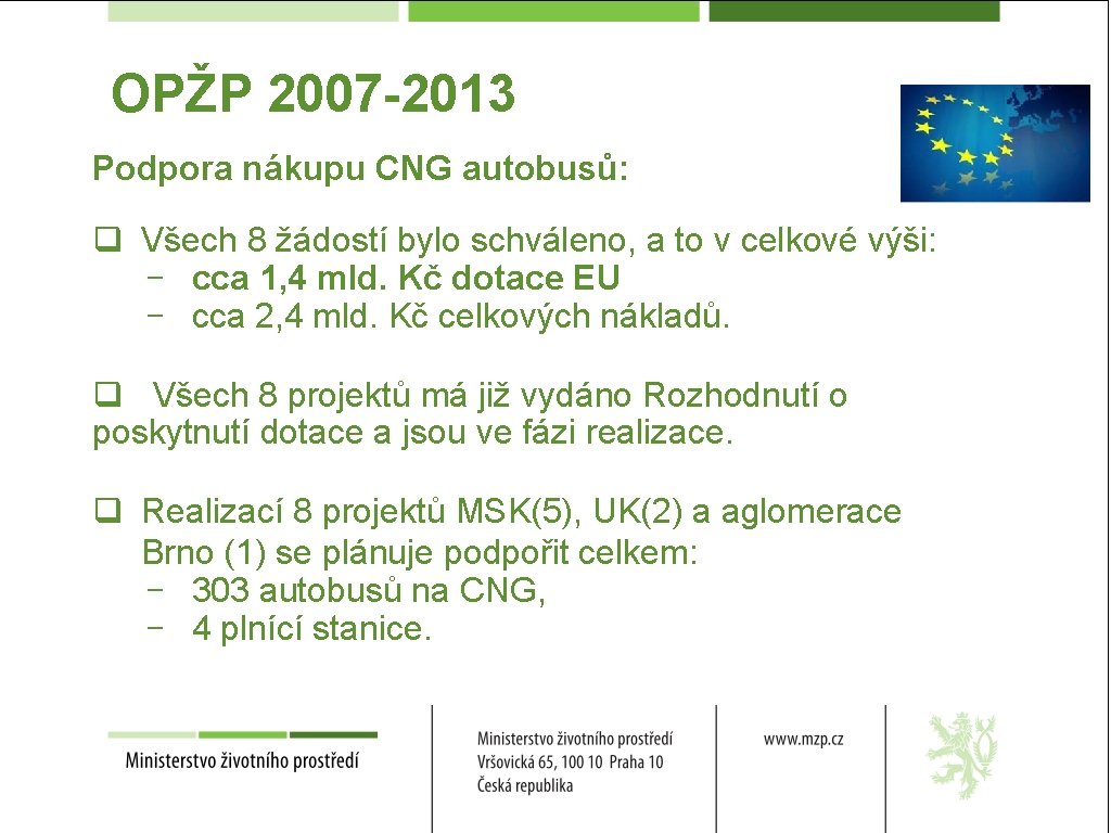 OPŽP 2007 -2013 Podpora nákupu CNG autobusů: q Všech 8 žádostí bylo schváleno, a