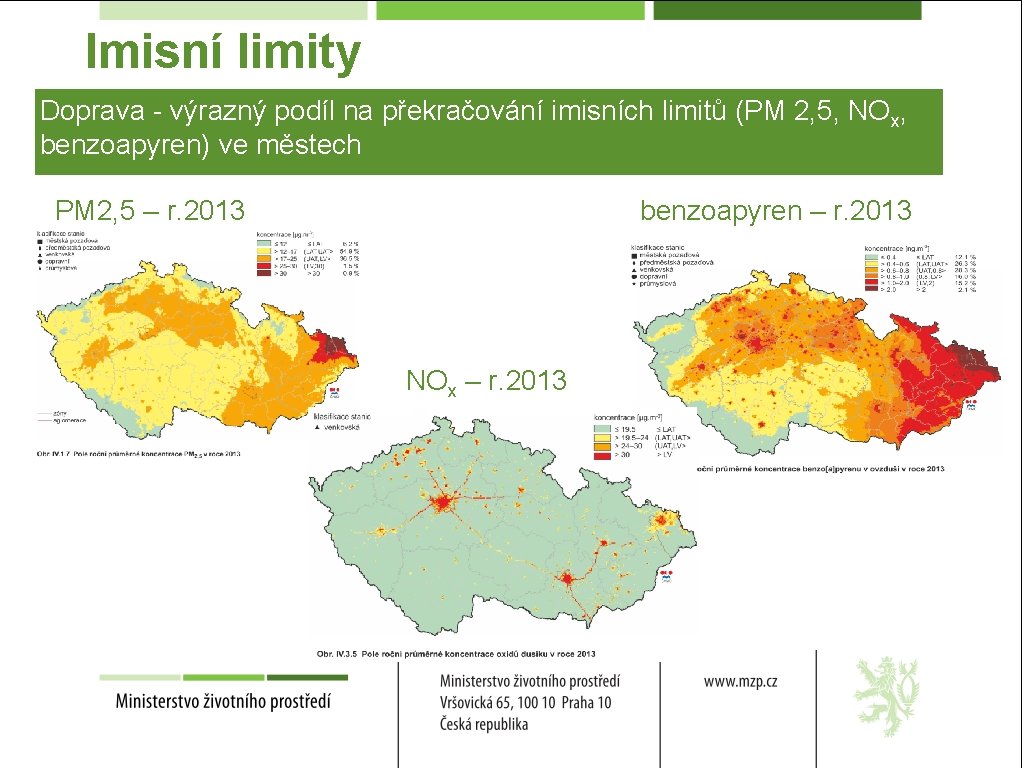 Imisní limity Doprava - výrazný podíl na překračování imisních limitů (PM 2, 5, NOx,