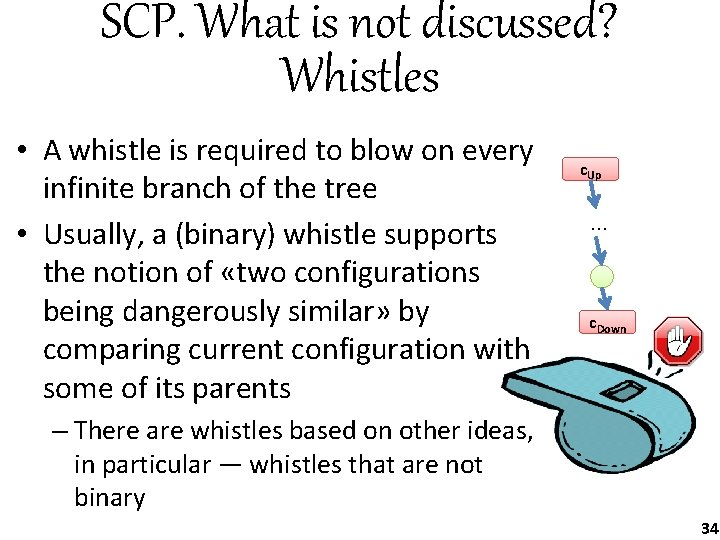 SCP. What is not discussed? Whistles • A whistle is required to blow on