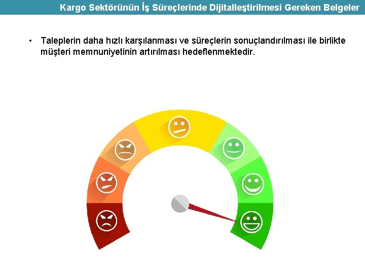 Kargo Sektörünün İş Süreçlerinde Dijitalleştirilmesi Gereken Belgeler • Taleplerin daha hızlı karşılanması ve süreçlerin