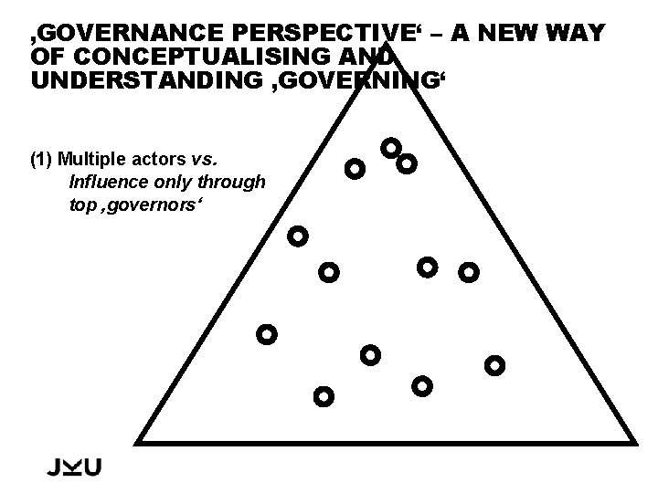 ‚GOVERNANCE PERSPECTIVE‘ – A NEW WAY OF CONCEPTUALISING AND UNDERSTANDING ‚GOVERNING‘ (1) Multiple actors