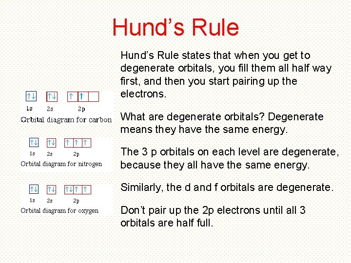 Hund’s Rule states that when you get to degenerate orbitals, you fill them all