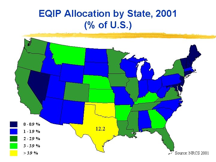 EQIP Allocation by State, 2001 (% of U. S. ) 0 - 0. 9