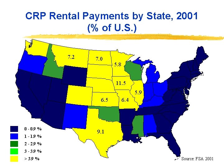 CRP Rental Payments by State, 2001 (% of U. S. ) 7. 2 7.