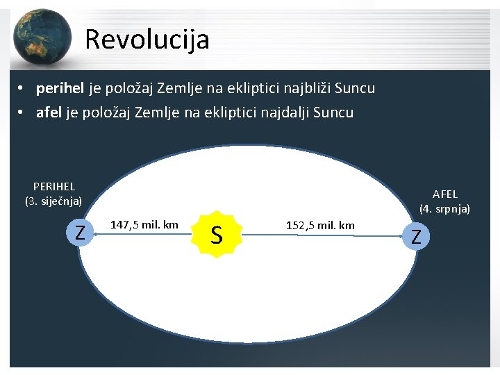 Revolucija • perihel je položaj Zemlje na ekliptici najbliži Suncu • afel je položaj