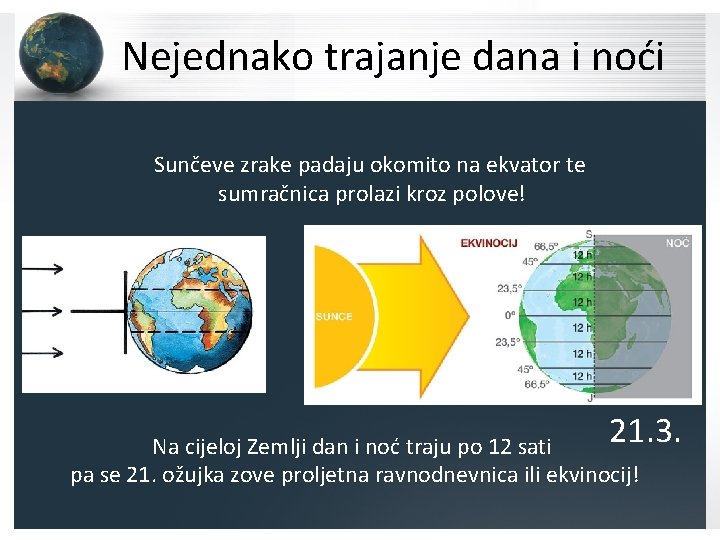 Nejednako trajanje dana i noći Sunčeve zrake padaju okomito na ekvator te sumračnica prolazi