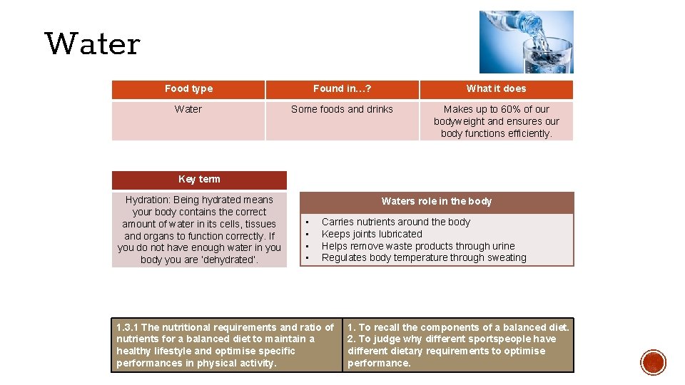 Water Food type Found in…? What it does Water Some foods and drinks Makes