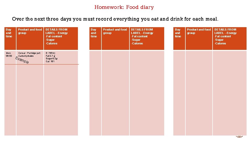 Homework: Food diary Over the next three days you must record everything you eat