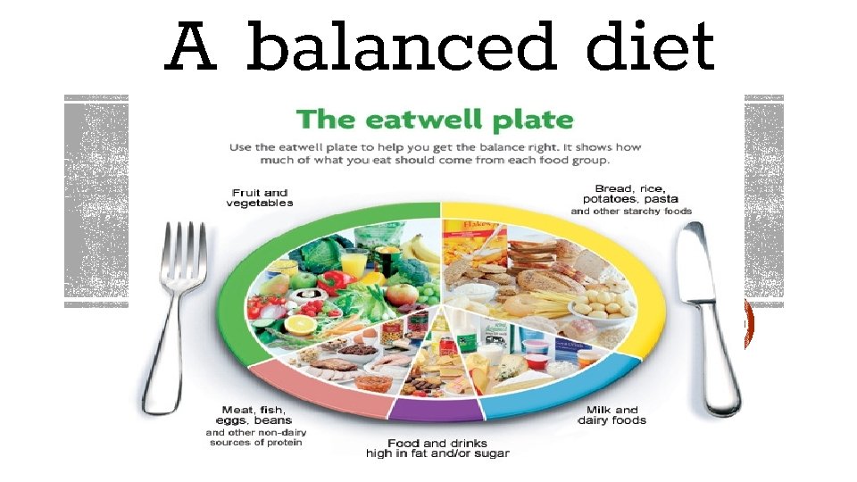 A balanced diet 