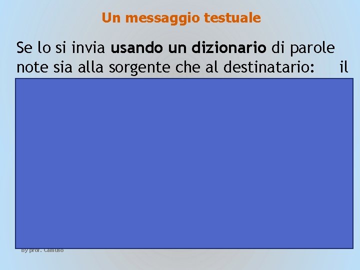 Un messaggio testuale Se lo si invia usando un dizionario di parole note sia