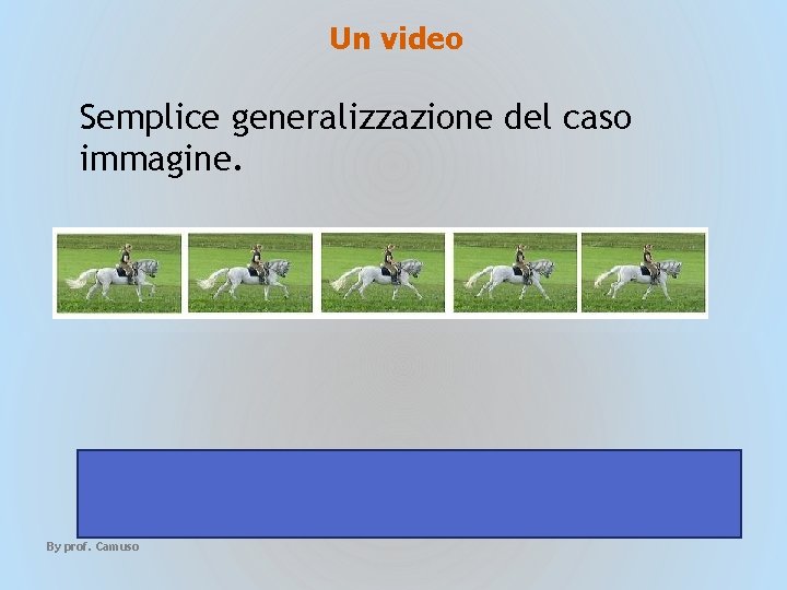 Un video Semplice generalizzazione del caso immagine. By prof. Camuso 
